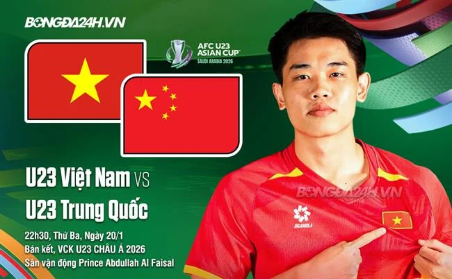 Giới Hạn Mục Đích và Tối Thiểu Hóa Dữ Liệu
